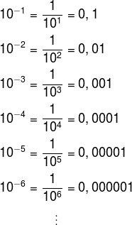 Exercícios sobre Notação Cientifíca - Física I