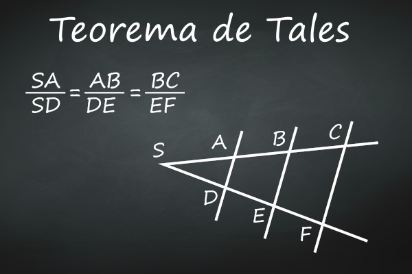 Teorema De Tales Enunciado Como Aplicar Exemplos Brasil Escola