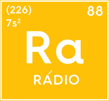 Sigla do elemento químico rádio.