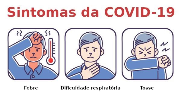 Os principais sintomas da COVID-19 são febre, dificuldade respiratória e tosse.