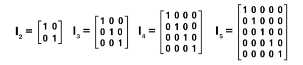 Matrizes identidade de ordem 2 até a ordem 5