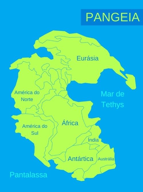 Configuração do supercontinente Pangeia na era Paleozoica. Suas terras eram banhadas pelo oceano pantalássico.
