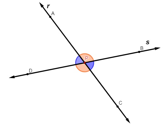 Solved: Observe abaixo as retas r e s paralelas e os ângulos destacados.  Qual é a medida, em graus [Others]