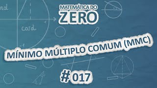 "Matemática do Zero | Mínimo Múltiplo Comum (MMC)" escrito sobre fundo azul