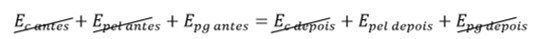 Organização da fórmula em que a energia potencial gravitacional se converte em energia potencial elástica.