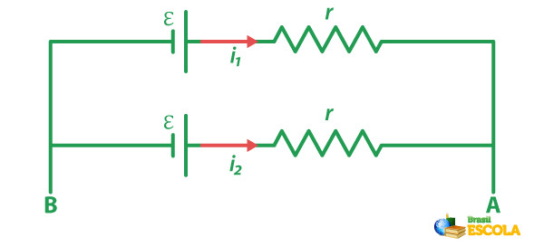 Representação de uma associação de dois geradores em paralelo.