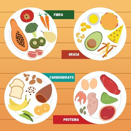 Frutas, verduras, cereales, grasas, proteina, carnes, verduras y legumbres: los grupos de comida de la pirámide alimentaria.