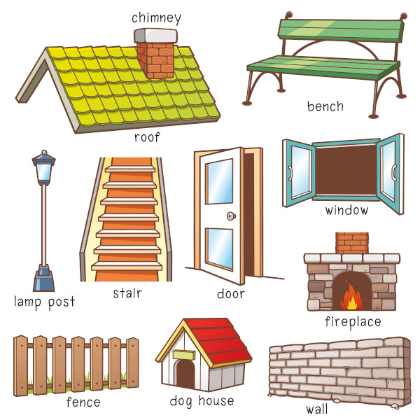 Esquema ilustrado com partes da casa em inglês (parts of the house)