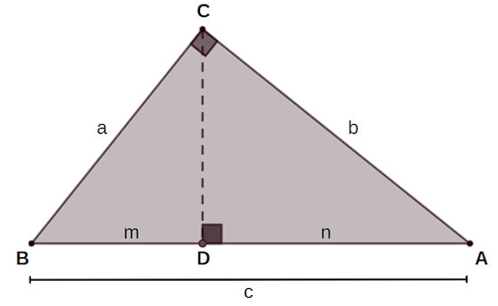  Ilustração de um triângulo retângulo, que será utilizado para demonstrar o teorema de Pitágoras.