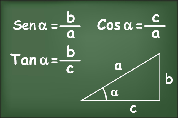 Representação das fórmulas das razões trigonométricas, as funções trigonométricas trabalhadas no triângulo retângulo.
