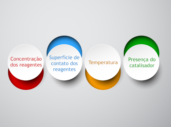 Fundamentação Teorica Relatorio 2, PDF, Velocidade