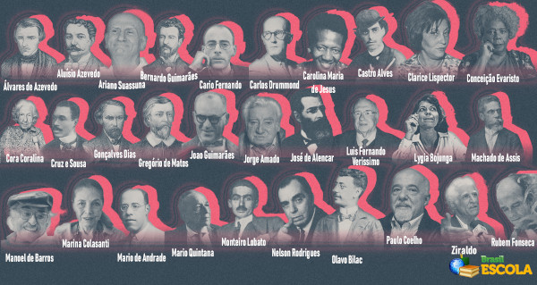 Colagem com os 30 escritores brasileiros mais famosos do Brasil.