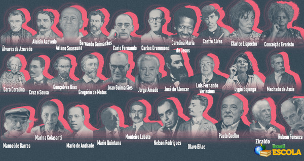 Saiba quem são os famosos que nasceram no dia 1 de agosto