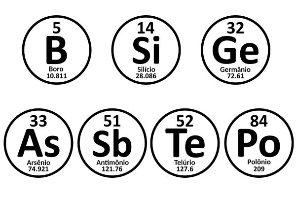 Símbolo, número atômico e massa dos principais semimetais: boro, silício, germânio, arsênio, antimônio, telúrio e polônio.
