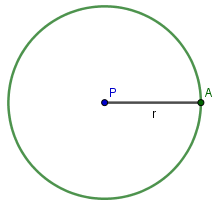 CircunferÃªncia, o contorno do cÃ­rculo.