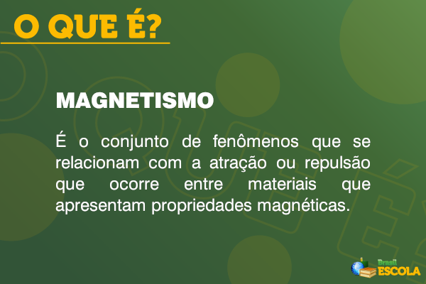 Definições utilizadas no Magnetismo : O que é? Tire suas dúvidas sobre  termos utilizados.