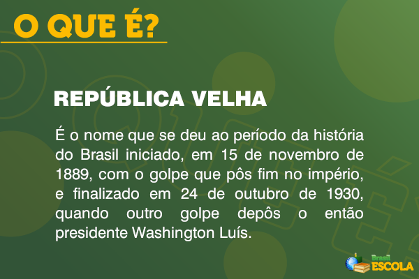 Conceito de República Velha.