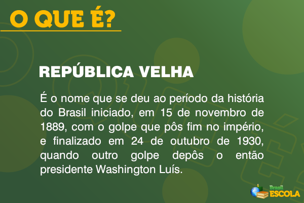 REPÚBLICA VELHA PARA O ENEM 