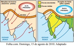 Esquema ilustrativo mostra a influência das monções de inverno e de verão sobre a ocorrência de chuvas.