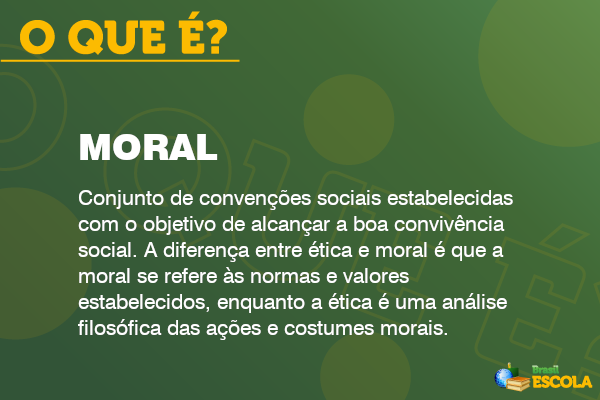 Tema: compreensão dos conceitos, das caracteristicas e das regras