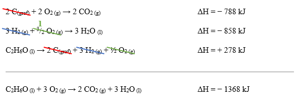  Soma de reações — exemplo de cálculo da lei de Hess