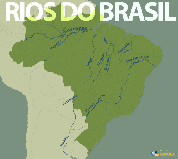 Mapa dos principais rios do Brasil.