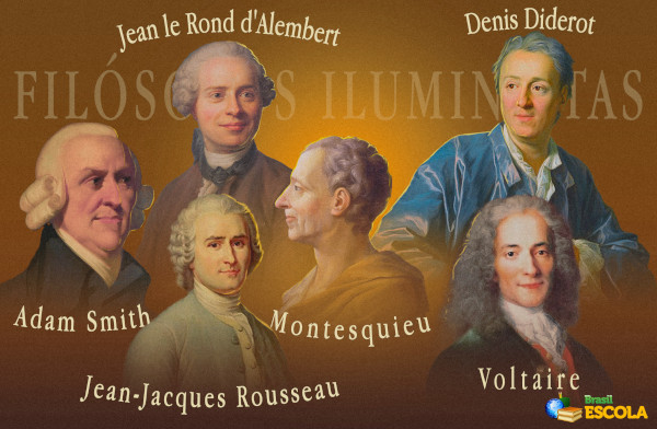 Mosaico com as fotos e nomes dos principais filósofos iluministas.