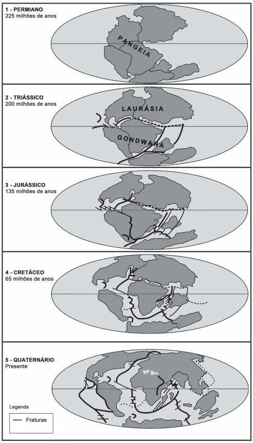 Reorganização dos continentes nos períodos Permiano, Triássico, Jurássico, Cretáceo e Quaternário, em questão do Enem 2014.