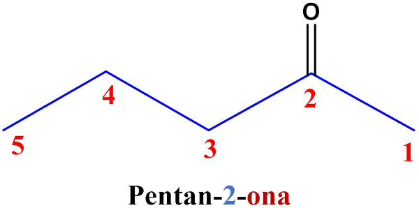 Posição da carbonila na cadeia principal de uma cetona indicada para explicar a nomenclatura das cetonas.