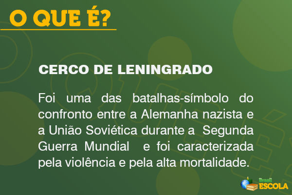 Imagem contendo o conceito de cerco a Leningrado.