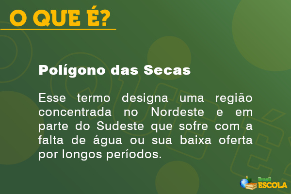 Imagem apresentando o cocneito de Polígono das Secas.