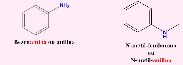 Nomenclatura de aminas aromáticas.