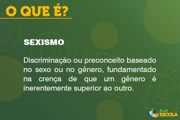 Conceito de sexismo em fundo verde.