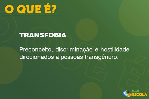 Conceito de transfobia escrito em fundo verde.