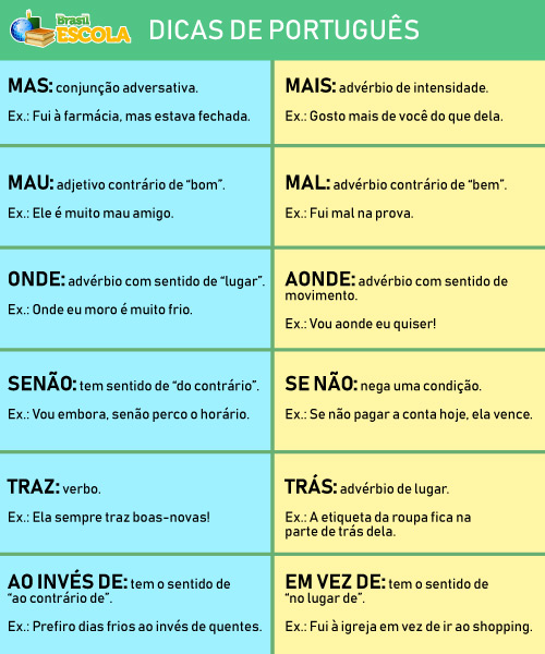 Imagem com algumas dicas de português.