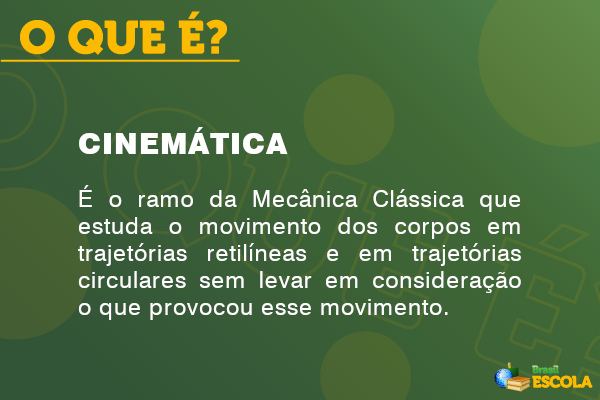 Imagem explicando o que é Cinemática.