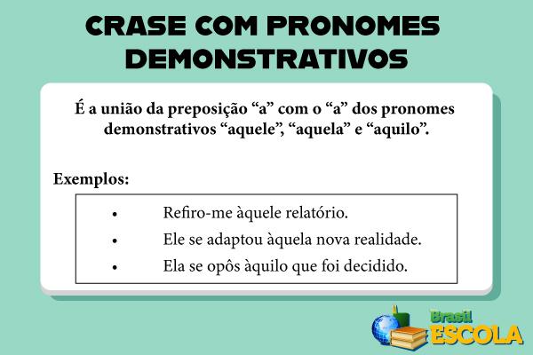 Imagem explicando quando se usa crase com pronomes demonstrativos e mostrando exemplos.