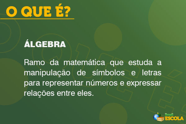 Quadro com o conceito de álgebra.