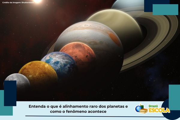 Planetas do Sistema Solar