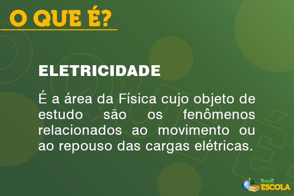 Imagem explicando o que é eletricidade. Imagem explicando o que é eletricidade.