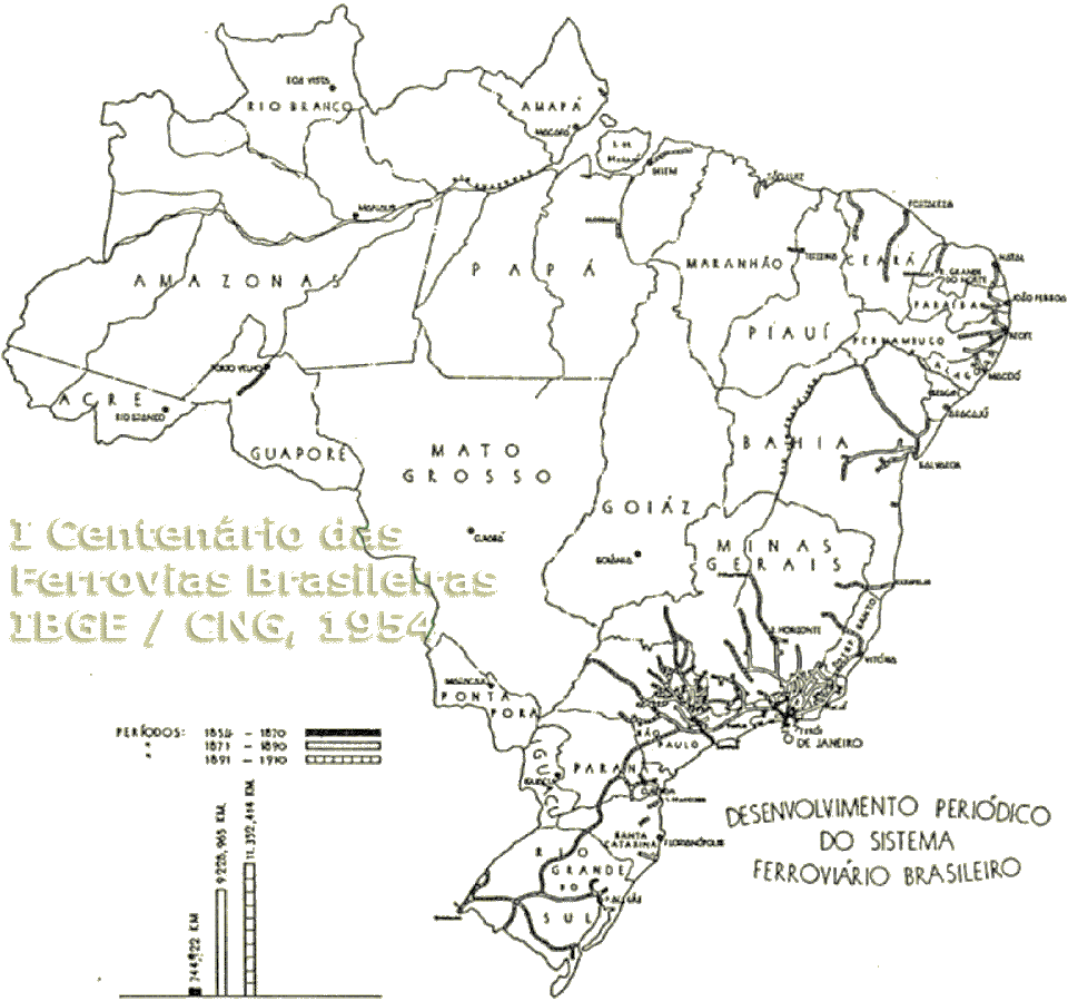 Mapa das ferrovias no Brasil no ano de 1910.