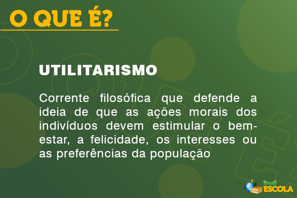 Conceito de utilitarismo em fundo verde. [imagem_principal]