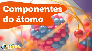 Título "Componentes do átomo" escrito sobre imagem de estrutura atômica.
