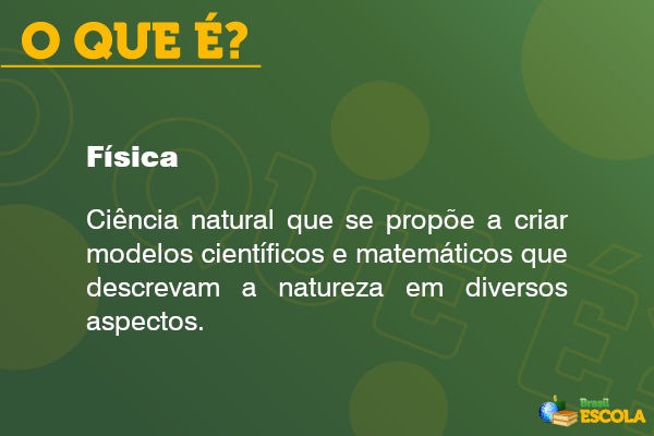 Conceito de física em fundo verde. [imagem_principal]
