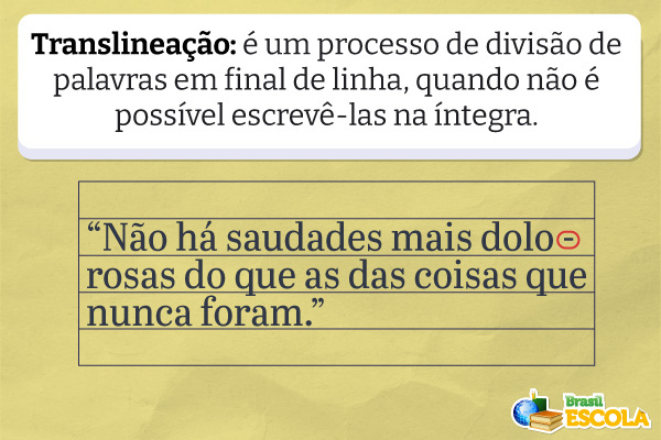 Imagem explicando o que é translineação e mostrando um exemplo. [imagem_principal]