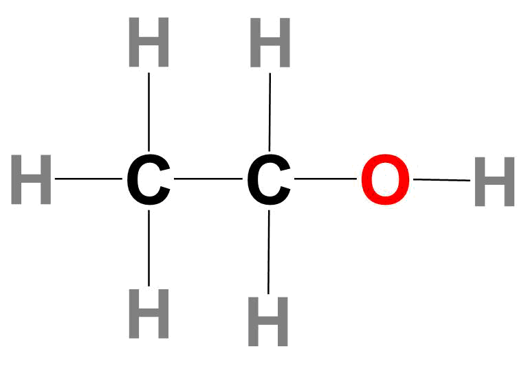 Fórmula estrutural plana do etanol.
