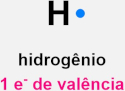 Representação do octeto do hidrogênio presente no ácido clorídrico.