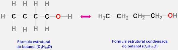 Fórmula estrutural plana e fórmula condensada do butanol.