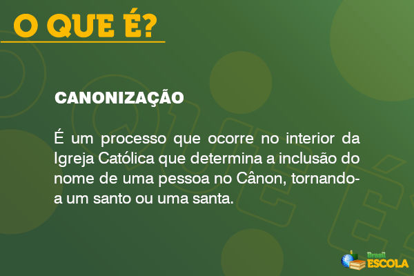 Imagem explicando o que é canonização. Imagem explicando o que é canonização.