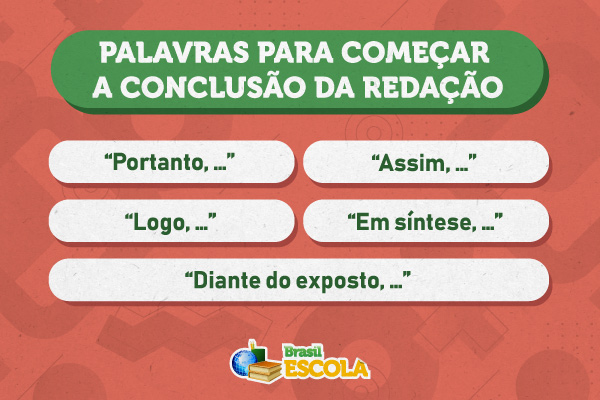 Palavras para começar a conclusão da redação.